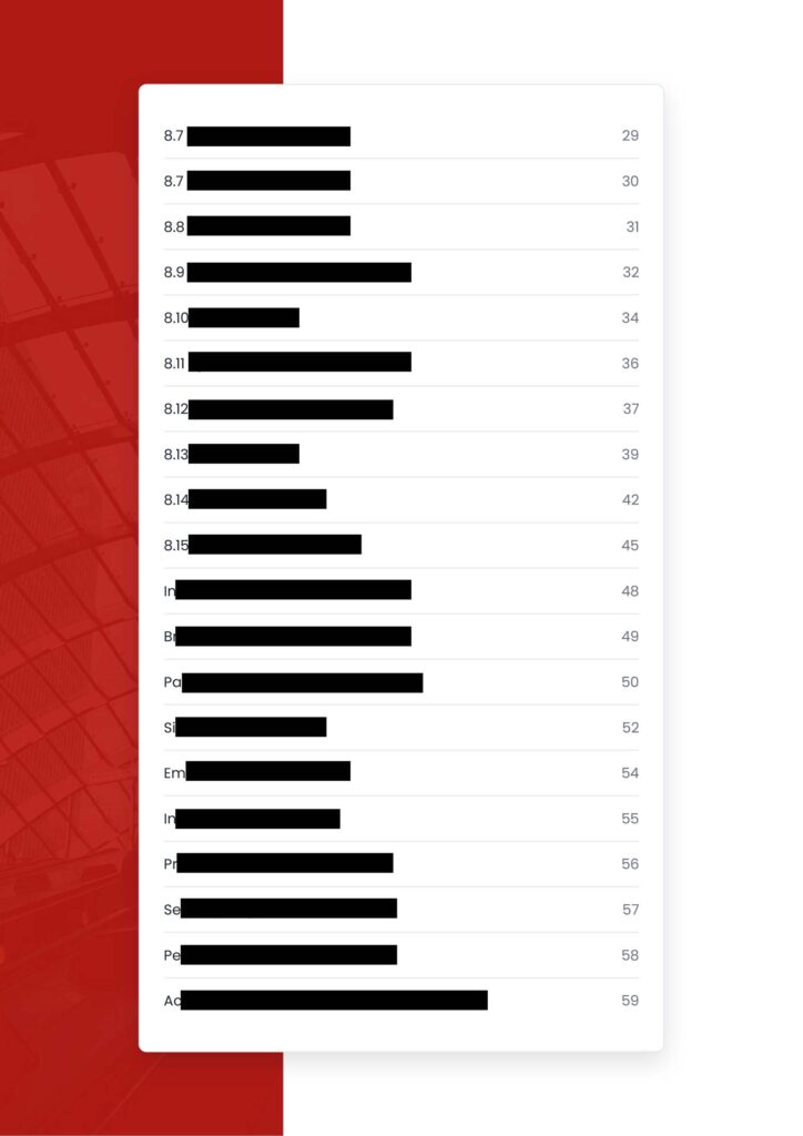 table_of_contents_2